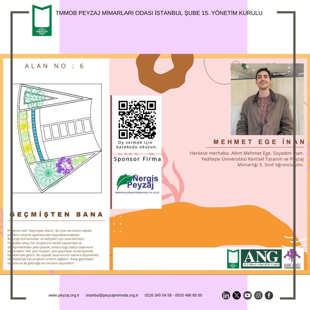 BİRLEŞEN ZİHİNLER ÖĞRENCİ PROJE YARIŞMASI SONUÇLANDI.