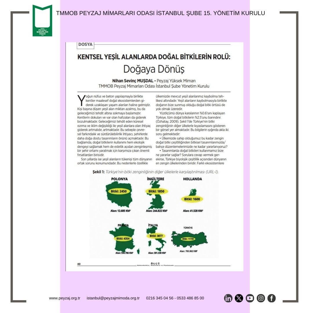 ÖLÇÜ DERGİSİ MAYIS 2025 SAYISI YAYINLANDI.
