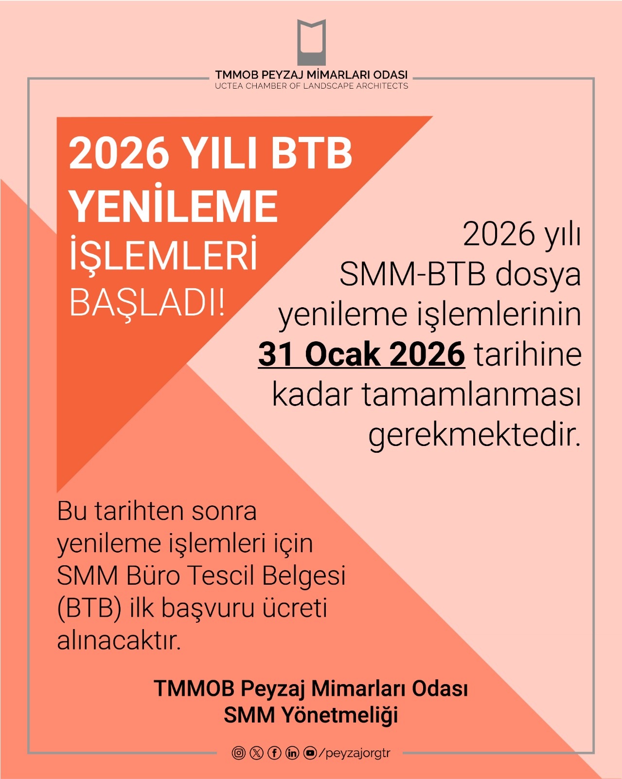  2026 YILI BÜRO TESCİL YENİLEME İŞLEMLERİ BAŞLADI