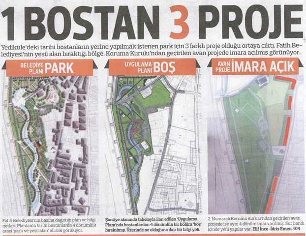 RADİKAL- 1 BOSTAN 3 PROJE 