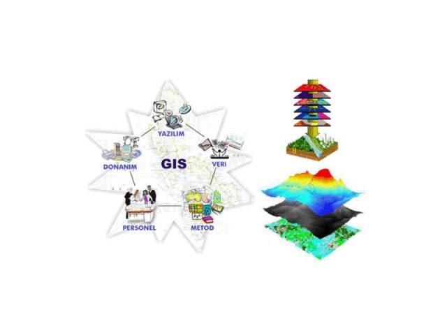 CBS ONLINE EĞİTİM 01 KASIM 2013 TARİHİNDE BAŞLIYOR