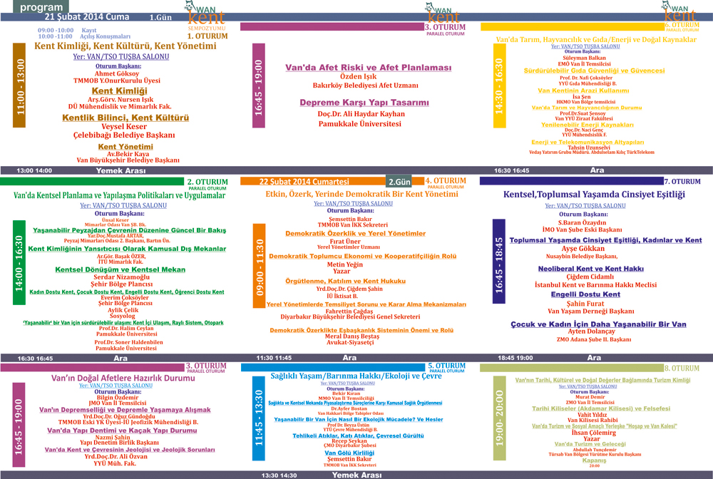 TMMOB VAN KENT SEMPOZYUMUNA KATILDIK