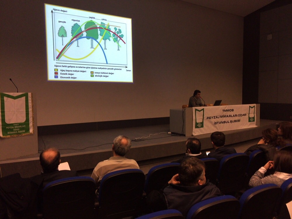 OLGUN AĞAÇLARIN TAŞINMASI (TRANSPLANTASYONU) TEKNİKLERİ, KENT AĞAÇLARIN DEĞERLERİ VE KORUMA ÖNEM DÜZEYLERİNİN SAPTANMASI SEMİNERİMİZİ GERÇEKLEŞTİRDİK.