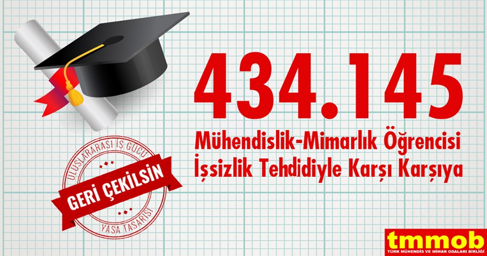 TMMOB :  ULUSLARARASI İŞGÜCÜ YASA TASARISI HAKKINDA ÖĞRENCİLERE AÇIK MEKTUP