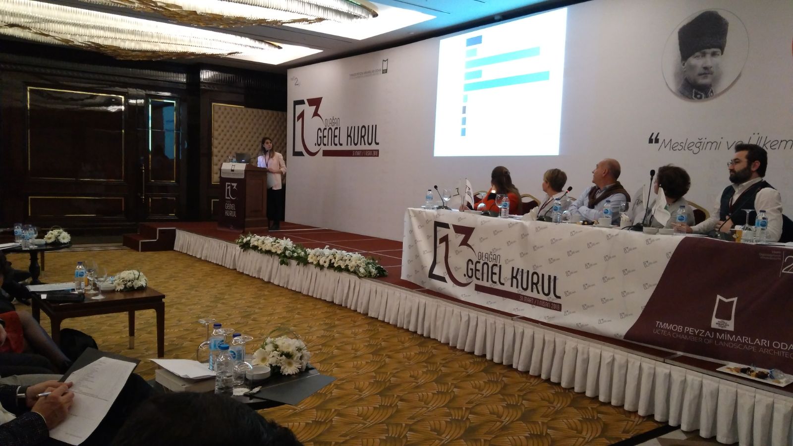 ODAMIZ 13. OLAĞAN GENEL KURULU TAMAMLANDI