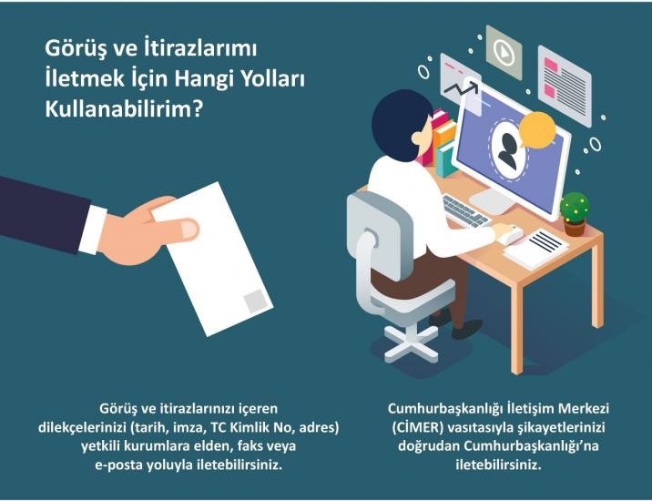 TMMOB İSTANBUL İKK`DAN KANAL İSTANBUL PROJESİ İLE İLGİLİ GÖRÜŞ VE İTİRAZ DİLEKÇESİ YÖNERGESİ