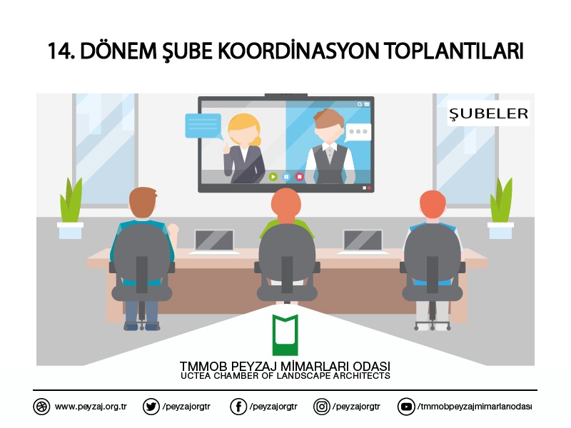 AYLIK ŞUBE KOORDİNASYON TOPLANTISI GERÇEKLEŞTİRİLMİŞTİR