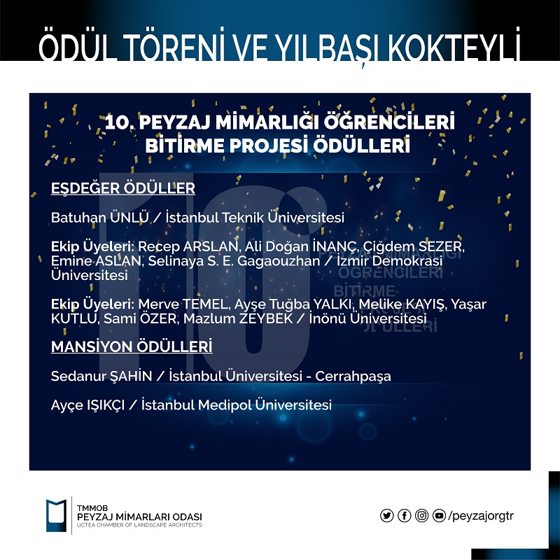 DAVET | ÖDÜL TÖRENİ VE YILBAŞI KOKTEYLİ