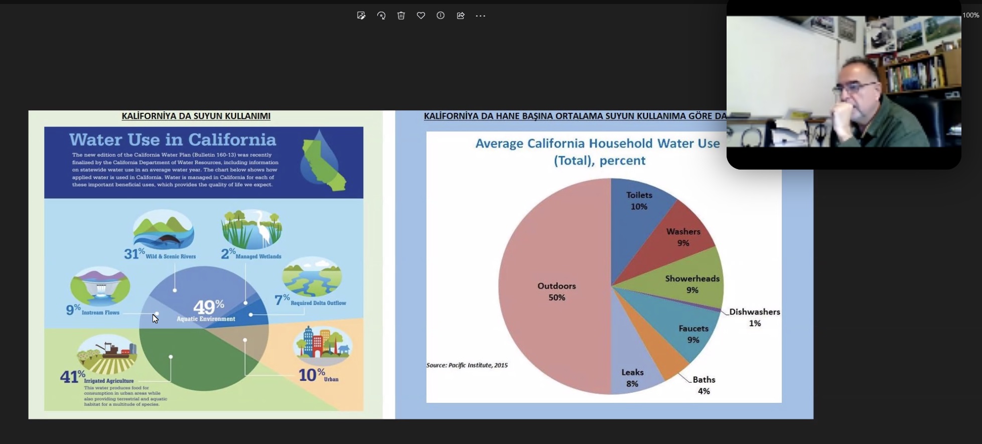 KALİFORNİYA`DA YEREL YÖNETİMLERDE PEYZAJ TASARIM VE UYGULAMA KRİTERLERİNİN İKLİM DEĞİŞİKLİĞİ VE EKOLOJİK YAKLAŞIMLA İRDELENMESİ SÖYLEŞİMİZİ GERÇEKLEŞTİRDİK
