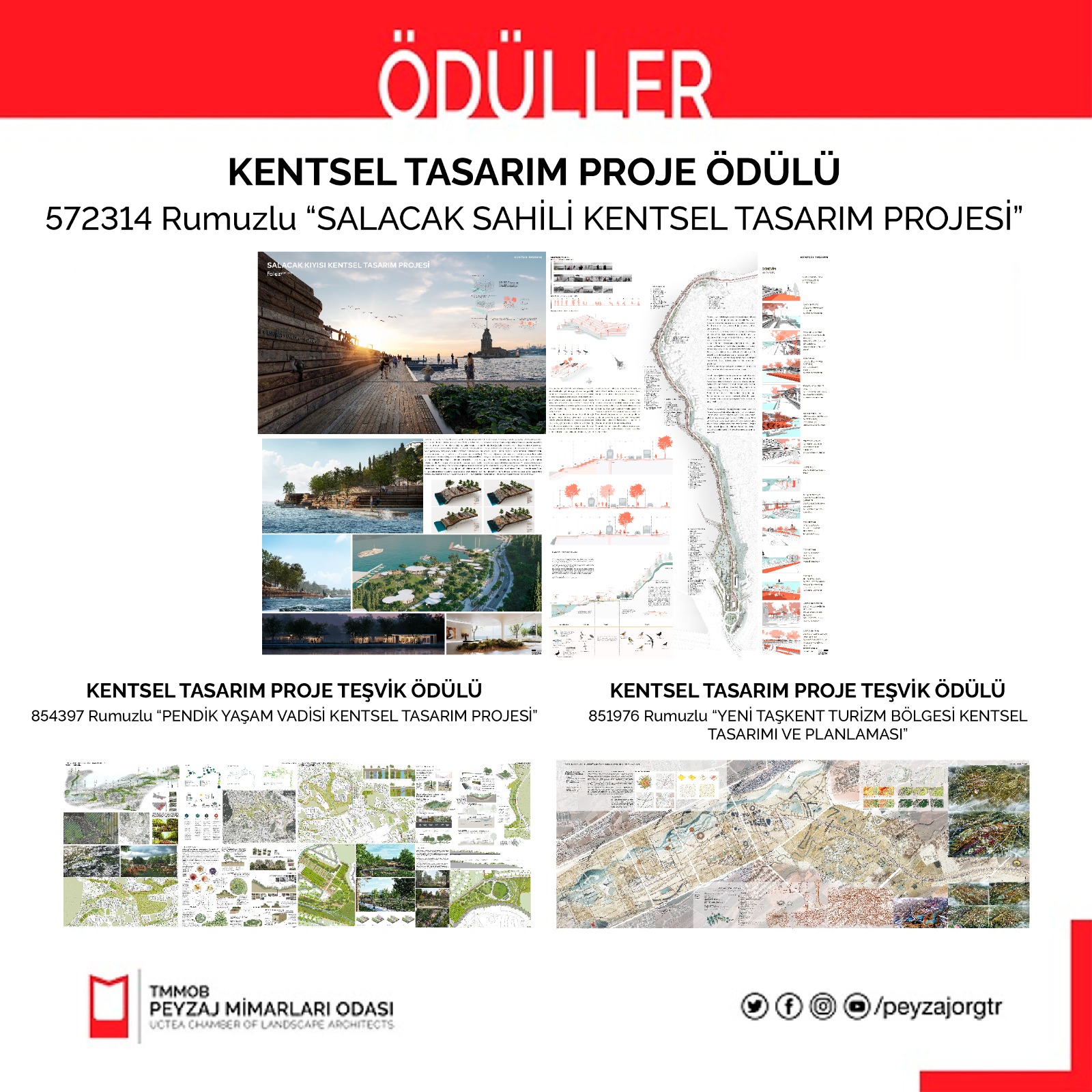 14. ULUSAL PEYZAJ MİMARLIĞI ÖDÜLLERİ SAHİPLERİNİ BULDU