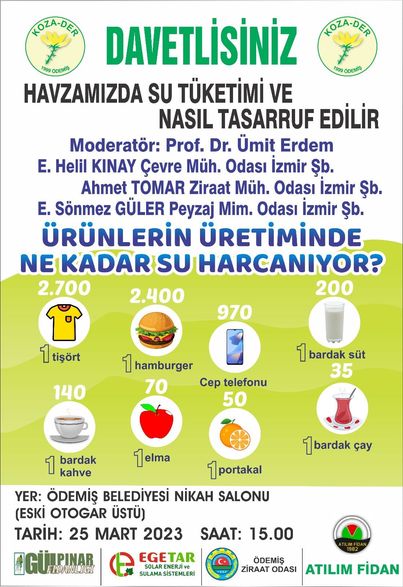 PANEL | HAVZAMIZDA SU TÜKETİMİ VE NASIL TASARRUF EDİLİR?