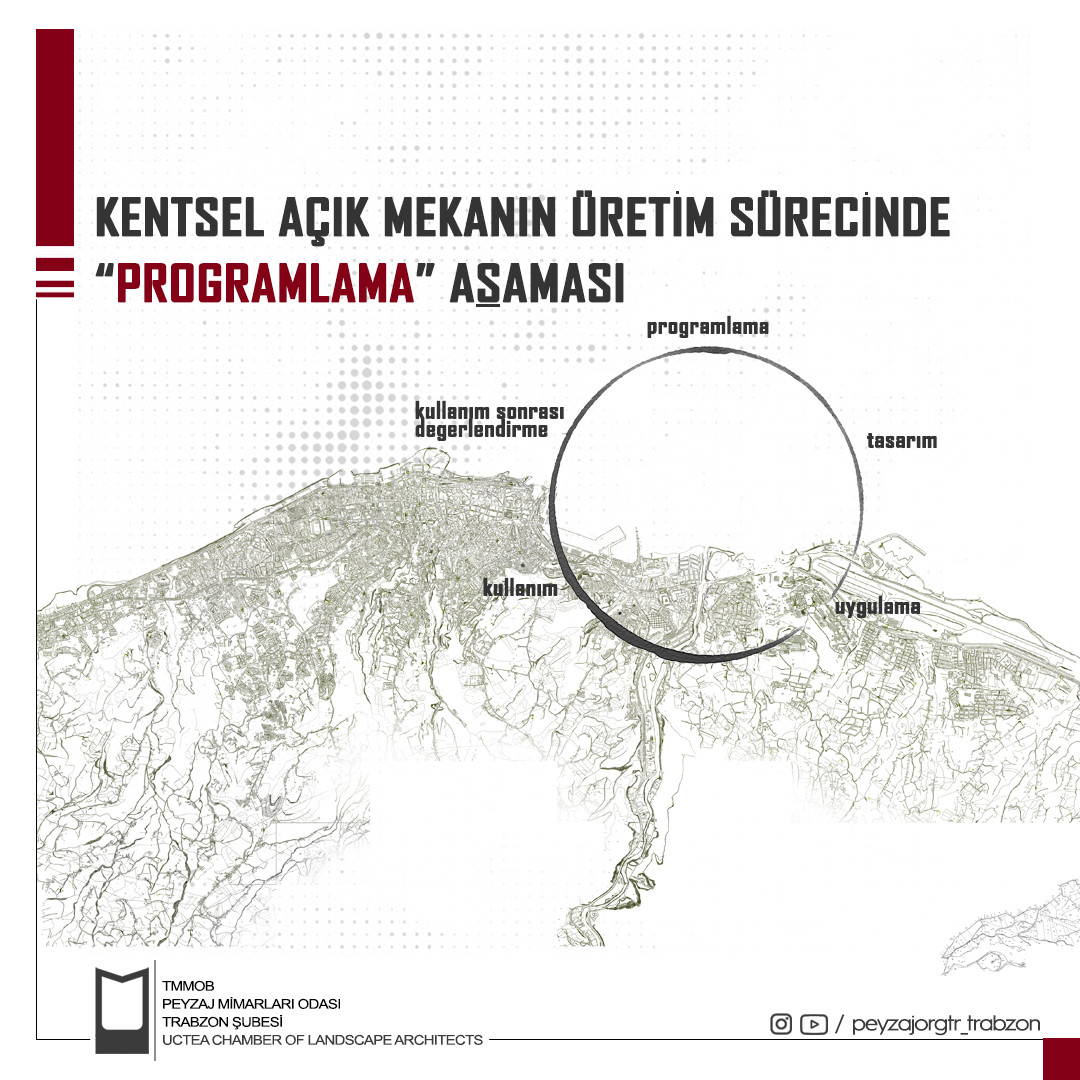 BASIN AÇIKLAMASI | KENTSEL AÇIK MEKANIN ÜRETİM SÜRECİNDE "PROGRAMLAMA" AŞAMASI
