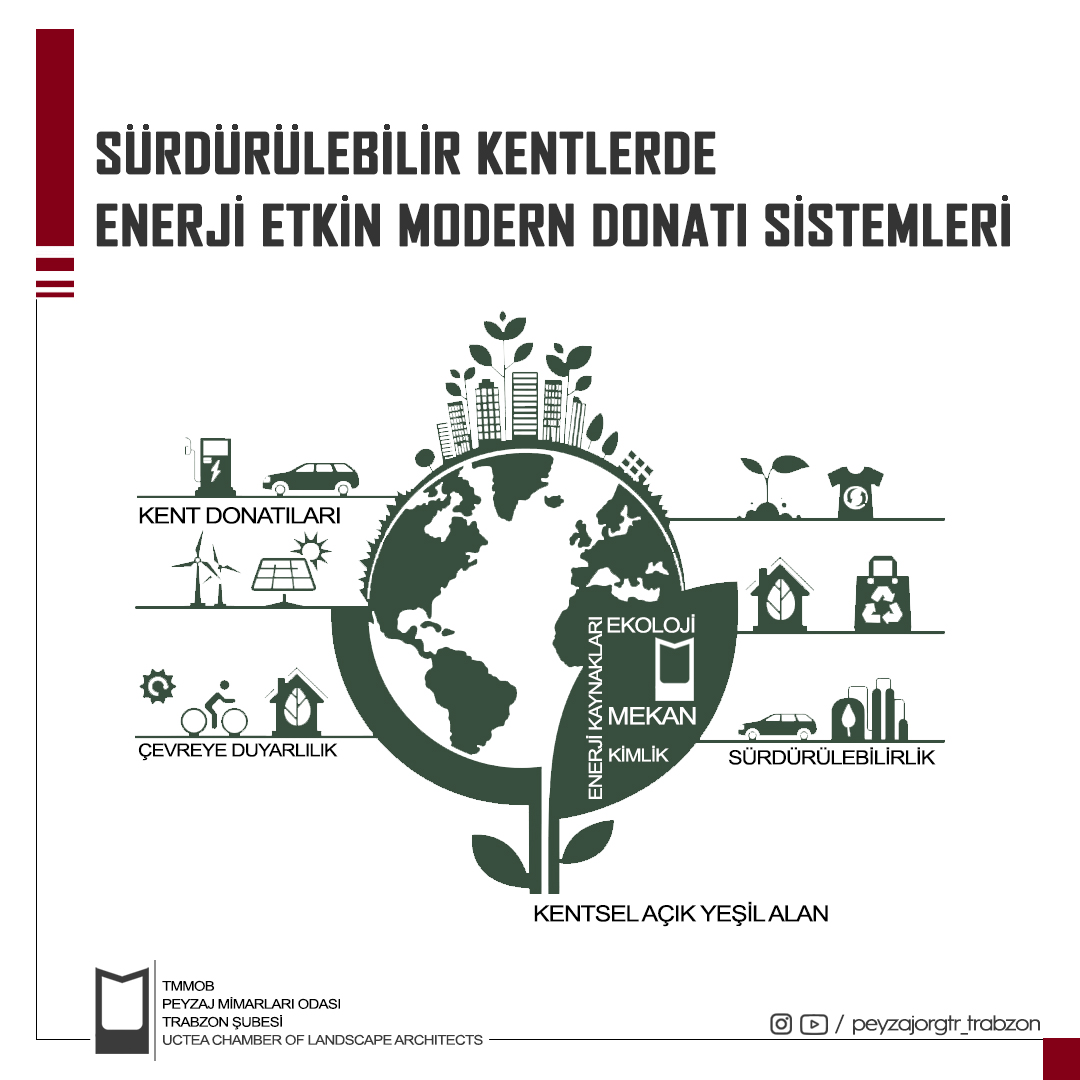BLOG YAZI SERİSİ |SÜRDÜRÜLEBİLİR KENTLERDE ENERJİ ETKİN MODERN DONATI SİSTEMLERİ 