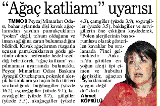 SABAH ANKARA 20.05.2007 "AĞAÇ KATLİAMI UYARISI"