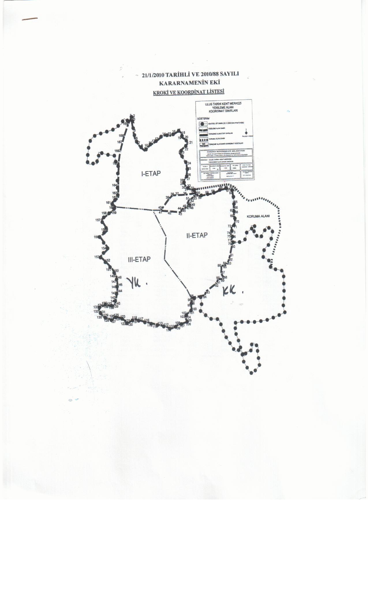 ULUS TARİHİ KENT MEYDANI KORUMA AMAÇLI PLAN TOPLANTISINA KATILDIK