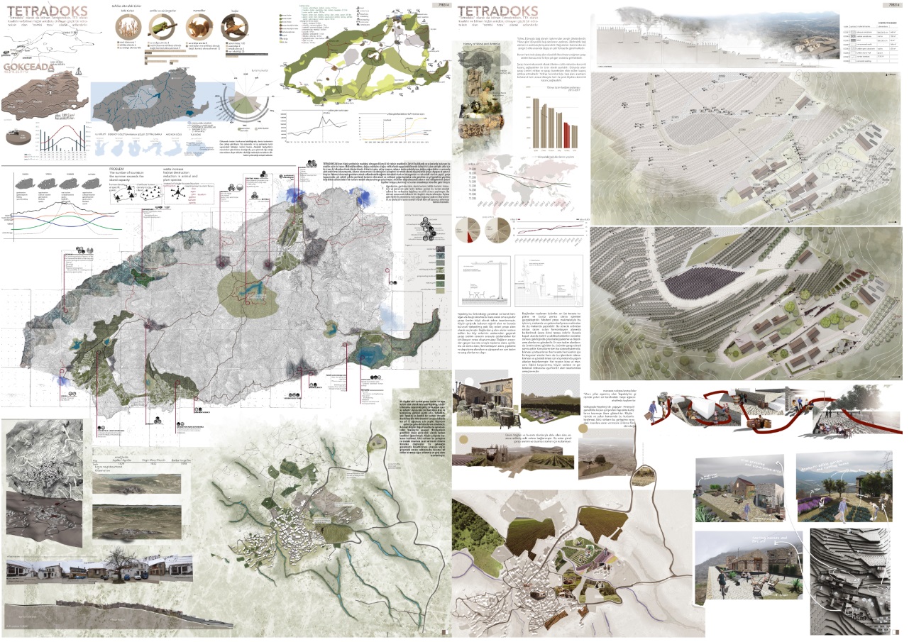 8. PEYZAJ MİMARLIĞI ÖĞRENCİLERİ BİTİRME PROJESİ ÖDÜLLERİ SAHİPLERİNİ BULDU.