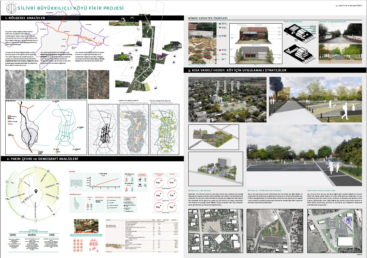 11. ULUSAL PEYZAJ MİMARLIĞI ÖDÜLLERİ SAHİPLERİNİ BULDU