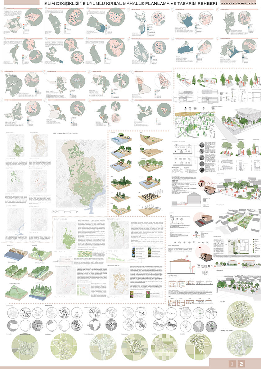10. PEYZAJ MİMARLIĞI ÖĞRENCİLERİ BİTİRME PROJESİ ÖDÜLLERİ SAHİPLERİNİ BULDU