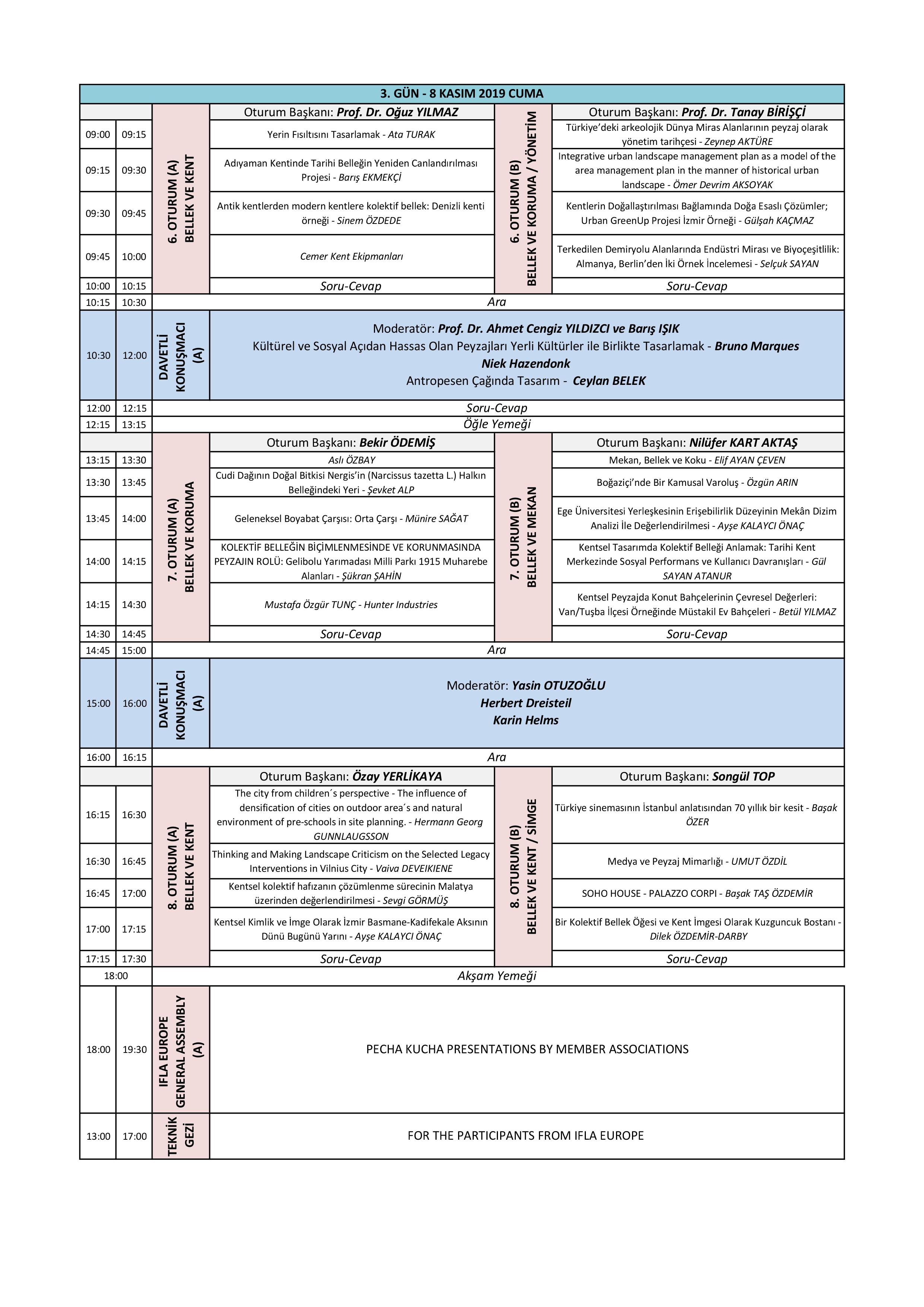 ULUSLARARASI PEYZAJ MİMARLIĞI 7. KONGRESİ PROGRAMI BELLİ OLDU