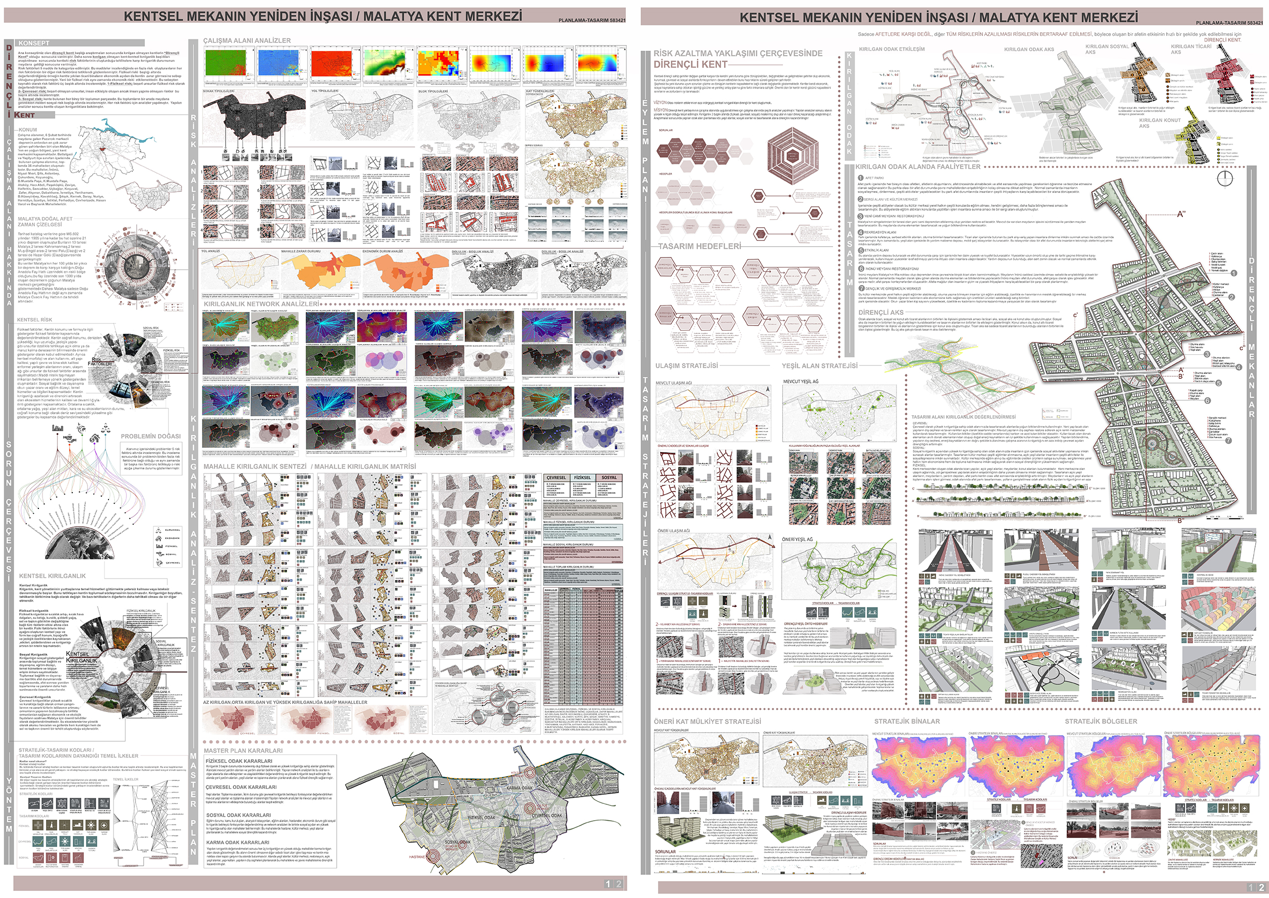 11. PEYZAJ MİMARLIĞI ÖĞRENCİLERİ BİTİRME PROJESİ ÖDÜLLERİ SAHİPLERİNİ BULDU